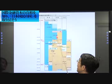【ダイジェスト】アメリカ大統領選挙を側で操るロスチャイルド家とゴールドマンサックス（三橋貴明×林千勝）