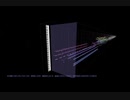 【打ち込んでみた♪】[MIDI] Only My Railgun（カラオケ）