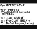C++を使ったOpenGLプログラミングの準備（たぶんこうだと思う）