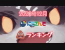 にじさんじうんちランキング！！