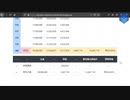 Part 4 - Pythonを使って複利による利息の計算をするアプリを作ろう