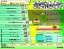 ブラック★ロックシューター（EX）　LV.42　【PMS創作譜面】