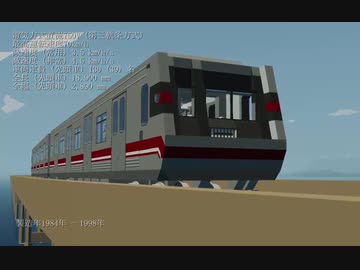 【Stormworks】大阪市営地下鉄20系もどきを作りました