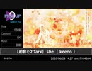2020年VOCALOID新曲TOP50メドレーのPick UP(共9首)