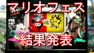 【スプラトゥーン2】マリオ35周年フェス「スーパーキノコ vs スーパースター」結果発表