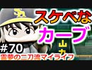 【ゆっくり実況】#70 霊夢の二刀流マイライフ【パワプロ2020】【マイライフ】[PS4][eBASEBALLパワフルプロ野球2020][野球] ゲーム実況 プレステ4