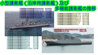 海上自衛隊NO6　小型護衛艦及び沿岸用護衛艦の推移