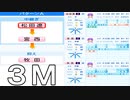 【パワプロ2020】#6 ３年目開幕！！これが新勝利の方程式や！！【戦力外ペナント・ゆっくり実況】戦力清田はクビ！？それとも残留！？【戦力外ペナント・ゆっくり実況】