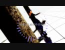 【MMD文アル】頓痴気乱痴気珍呑紀行【ang+a】