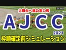 2021 アメリカジョッキークラブカップ シミュレーション【競馬予想】枠順確定前 AJCC