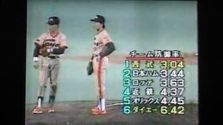 1990ダイエー内田負傷退場　西武平野前年仲間ダイエー黒田コーチをガン無視　西武ライオンズ潮崎哲也VS福岡ダイエーホークス吉田豊彦　西武球場