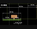 テレビちゃんジャンプ・芝に関するメモ　ver.1