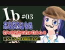 【閲覧注意】富士葵のホラー配信冒頭に起こった怪奇現象まとめ【Ib】