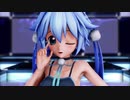 冬音サナでバラライカ
