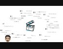 「2021年公開予定映画」新作マーベル？！ディズニー！？【World Good News】Vol.4