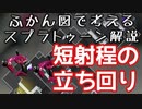【俯瞰図で考える】短射程キルブキの生きる道【スプラ解説】