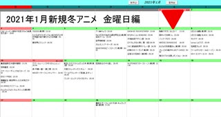 2021年1月新規深夜冬アニメ 金曜日編