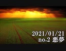 ショートサーキット出張版読み上げ動画6383
