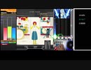 「ゆっくり実況」おっさんのインフィニタス＃5