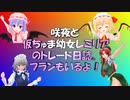 東方MMD・Part6　監視カメラ