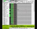 【MIDI】星のカービィ3 - スタッフロール