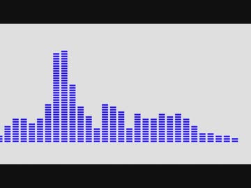 人気の 天城越え 動画 369本 3 ニコニコ動画