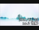 ショートサーキット出張版読み上げ動画6386