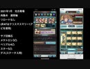 2021年光古戦場　肉集め　通常軸