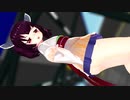 【MMD】きりたん◎ローリンガール