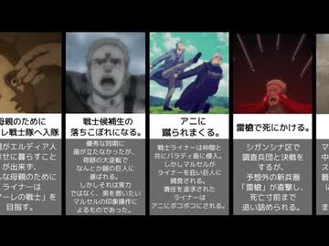 マレカスと見る1分だけ入れさせて！ライナーの過酷すぎる人生