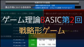 ゲーム理論BASIC 第2回 -戦略形ゲーム-