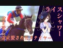 ライスシャワー物語