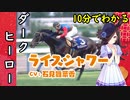10分でわかる【ウマ娘】ダークヒーロー【ライスシャワー】