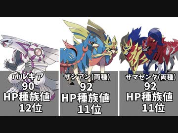 ポケモン剣盾 シリーズ8からランクマで使える禁止級伝説のポケモンのhp種族値 竜王戦 Nicozon
