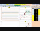 日経２２５先物今日のデイトレードプラニング 2021/1/25