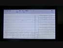 ベートーヴェン　交響曲第9番「合唱付き」　第4楽章　第1部　Symphony No.9 by L.v. Beethoven 4th Movement Part 1