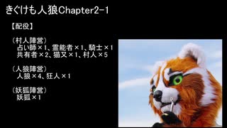 きぐけも人狼Chapter2-1