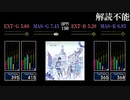 【GITADORA】解読不能【Matixx】