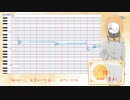 【枡久とうか14音源】Palette【UTAUカバー】