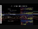 [耳コピ] 表情をつけられた歌声.mid [耳コピ演習]