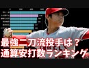 【プロ野球】投手の通算安打数ランキング・年齢ごとの推移【100勝投手＆大谷翔平】【二刀流】