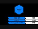【Kenshi】自作MOD紹介動画（村正一刀、他）