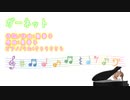 【時をかける少女】ガーネット【CeVIOカバー】