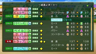 サッカー部員で春夏連覇目指す栄冠ナイン2020 part35