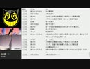 #530 2020年11月22日(日) ヲタクに雑談は難しい