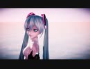 【MMD】Conqueror