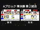 【世代No.1決定戦】⑨Aブロック準決勝第2試合「名探偵コナン＆忍たま乱太郎」vs「キャプテン翼」【世代別タッグトーナメント】