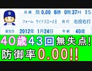 【パワプロ2020】#33 即戦力ショート獲得！４０歳おっさんセットアッパーはまだまだ現役！！【大正義ペナント・ゆっくり実況】
