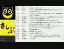 #533 2020年11月26日(木) ヲタクに雑談は難しい