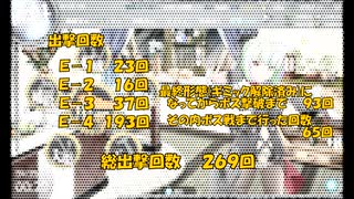 また×17 会社勤めに戻った(?)人が艦これイベをやってみた Ex.総括 その１